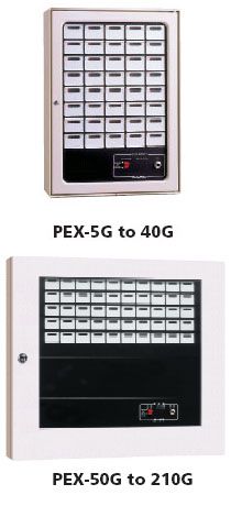 5~210 zone Auxiliary Panel for RPP, RPS, RPQ
